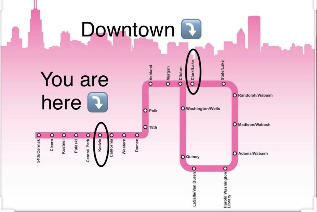 Perfect Place To Enjoy The City Or Just Relax Chicago Zewnętrze zdjęcie